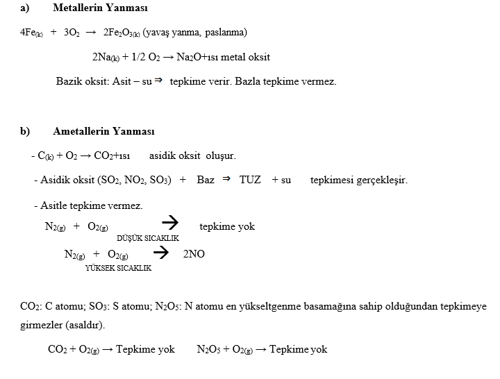 kimyasal tepkimeler 2